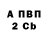 Амфетамин VHQ Lwanga Charles
